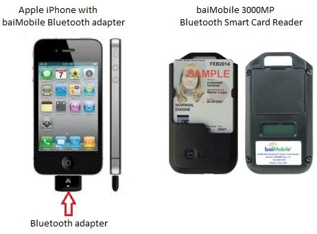 smart card reader iphone|bluetooth cac reader for iPhone.